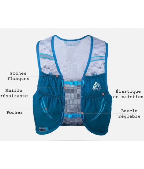 AONIJIE CONFORT SKIN 2.5...
