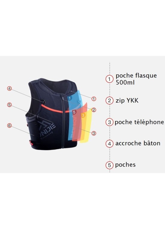 AONIJIE ZIPPER WRAP 10 L - SAC D'HYDRATION