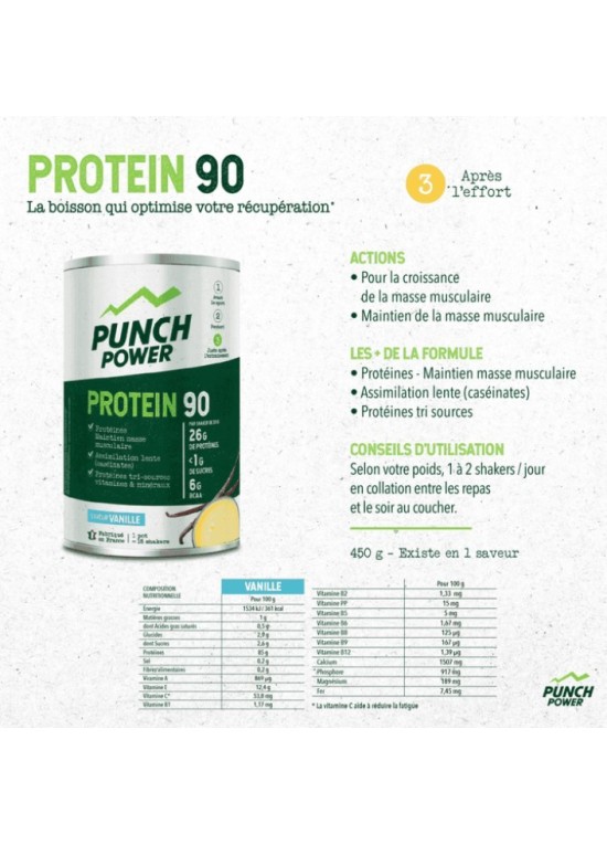 PUNCH POWER PROTEIN 90