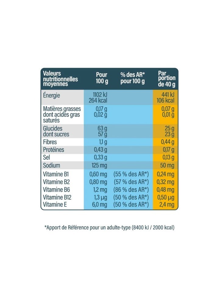 ANDROS SPORT GEL BOOST AGRUMES YUZU