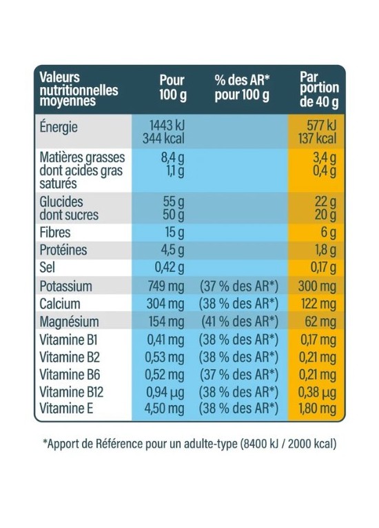 ANDROS SPORT ACTIV BAR FRUITS ROUGES