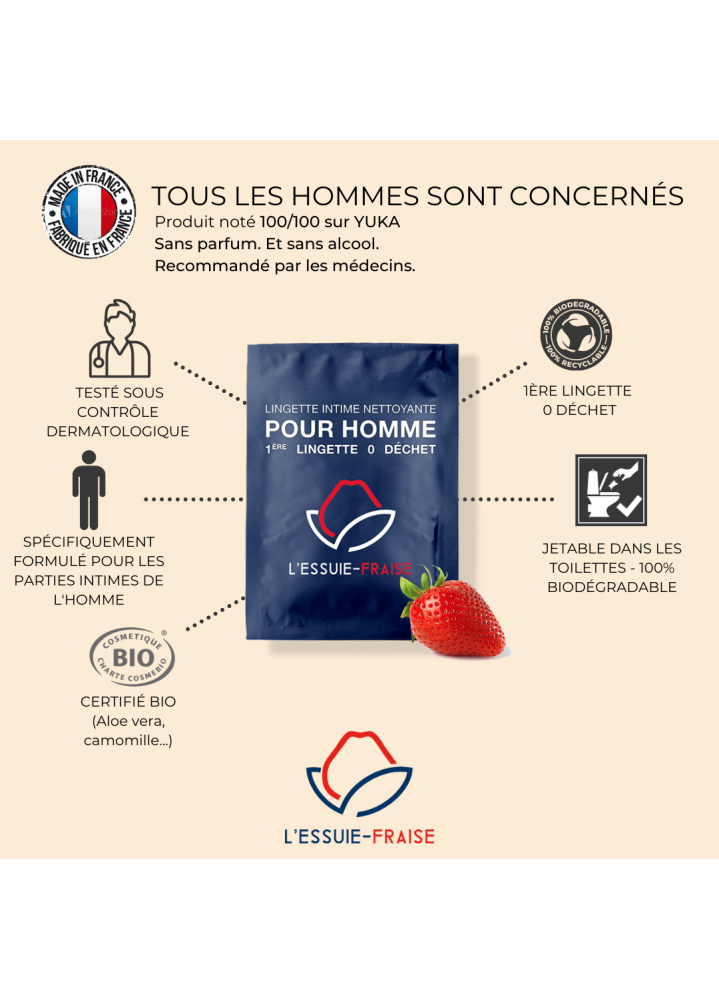 LINGETTES INTIMES FRAISE HOMMES