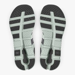 ON RUNNING CLOUDRUNNER M