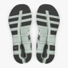 ON RUNNING CLOUDRUNNER M