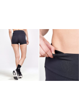 CRAFT PRO HYPERVENT SHORT TIGHTS 2 W